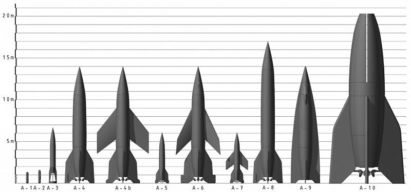 Aggregate_(3D-comparison)