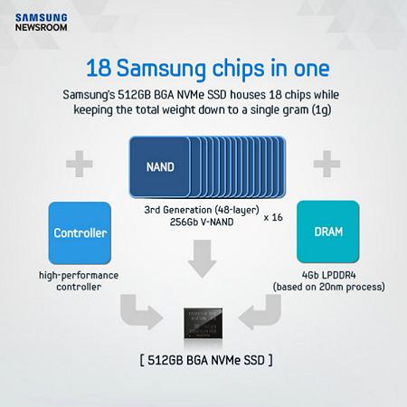 samsung-03