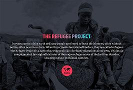 The Refugee Project, l’infografica sui flussi migratori umani