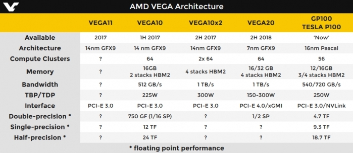 amd-roadmap