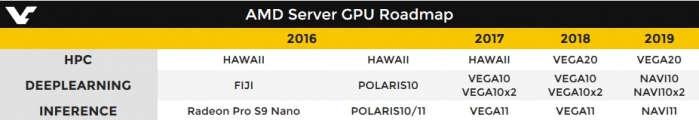 amd-roadmap2