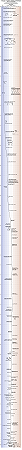 earth_temperature_timeline