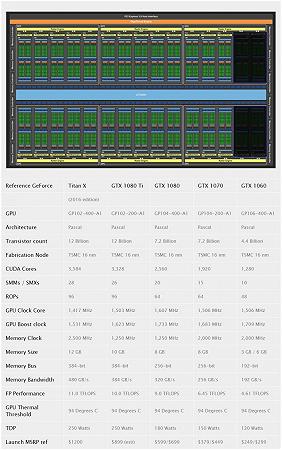 1080ti