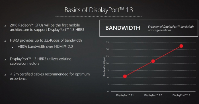 55012_10_amd-reaffirms-hdr-abilities-hdmi-limitation