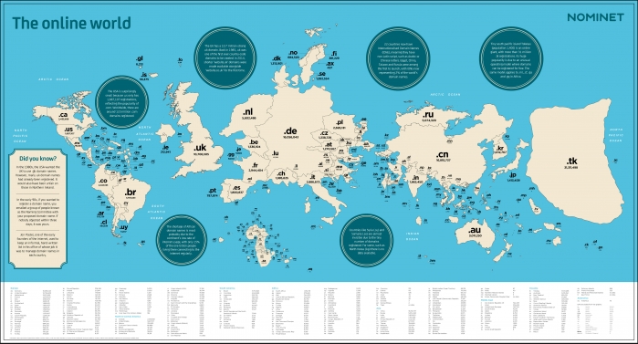 map-of-the-online-world