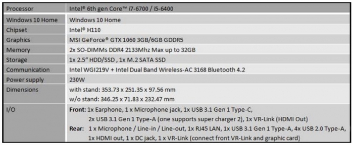 msispecs