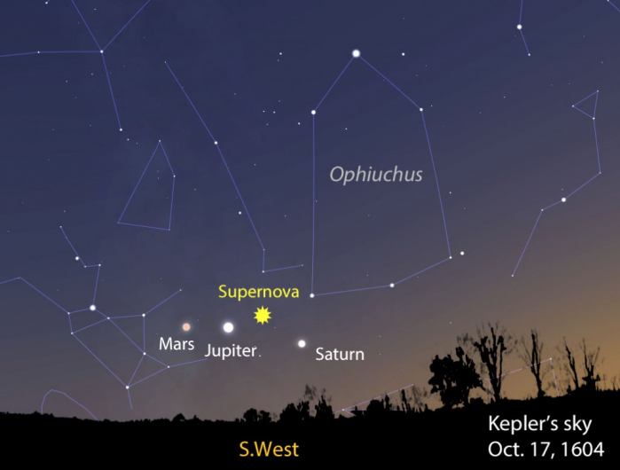 keplers-sky-oct17-1604-bobking
