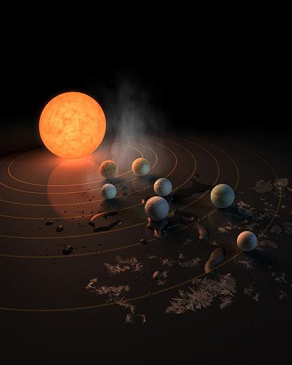 Trappist-1: Facciamo chiarezza