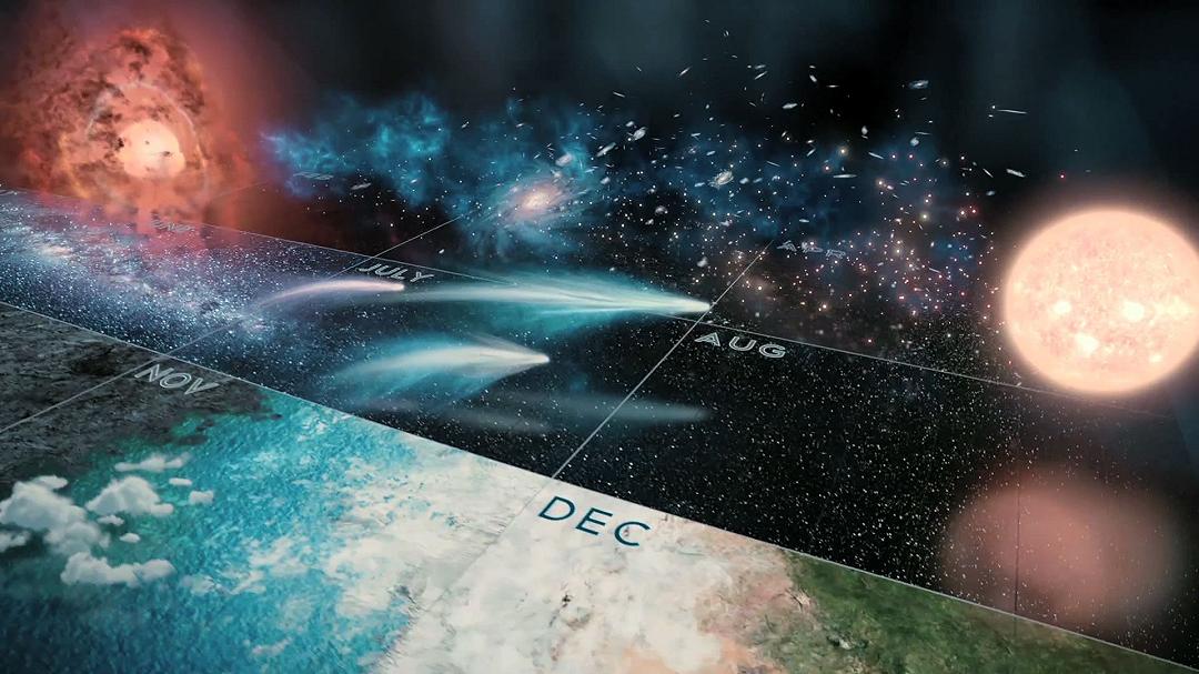 Il Calendario Cosmico