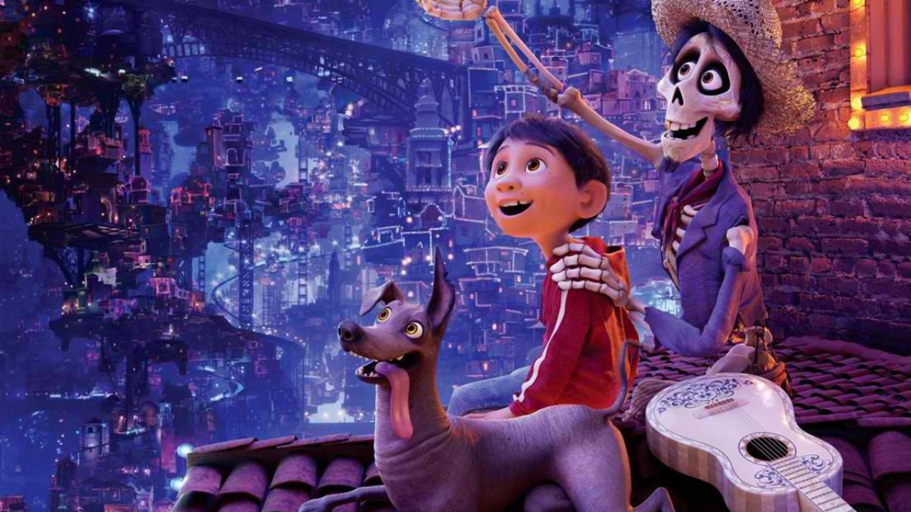 COCO
