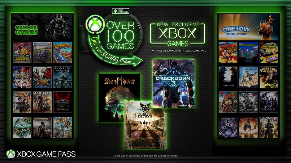 Xbox Game Pass si espande per includere i nuovi titoli Microsoft Studios