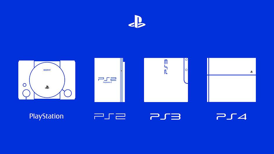 PlayStation: storia e marketing attraverso le intro