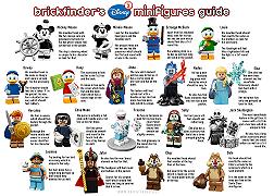 Guida “tattile” per la nuova serie LEGO Disney Minifigure Collectible