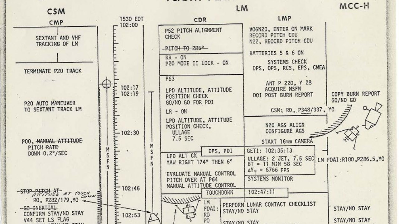 All’asta il Diario di Bordo dell’Apollo 11