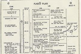 All’asta il Diario di Bordo dell’Apollo 11