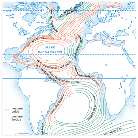 Correnti Oceaniche