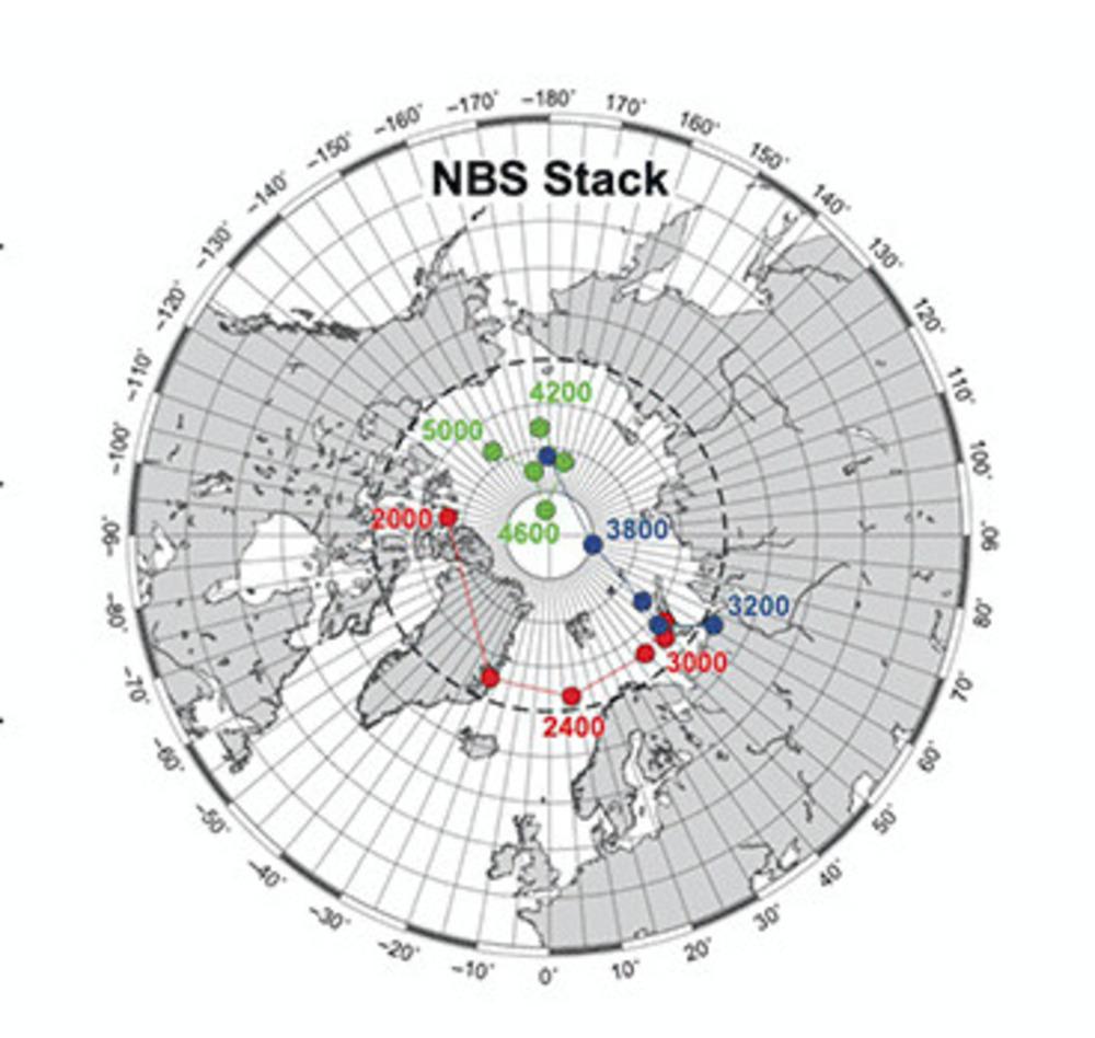 Una ricerca italiana ricostruisce lo spostamento del Polo Nord geomagnetico in Artide