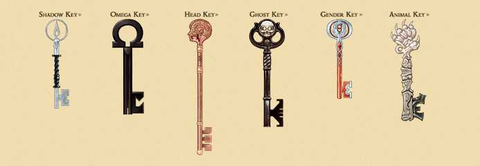 Chiavi Locke And Key