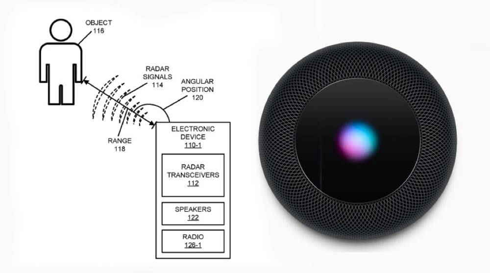 Apple HomePods Radar