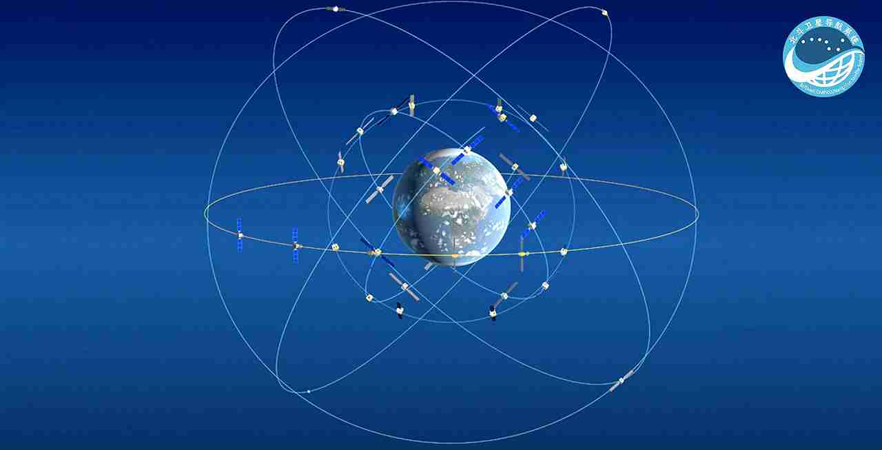 beidou satelliti