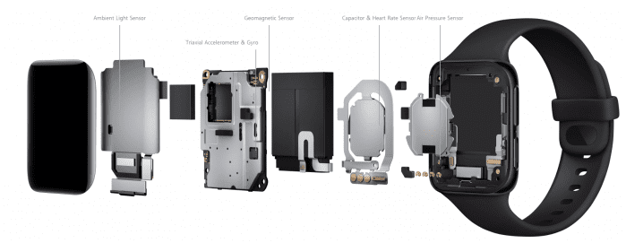 oppo watch tech