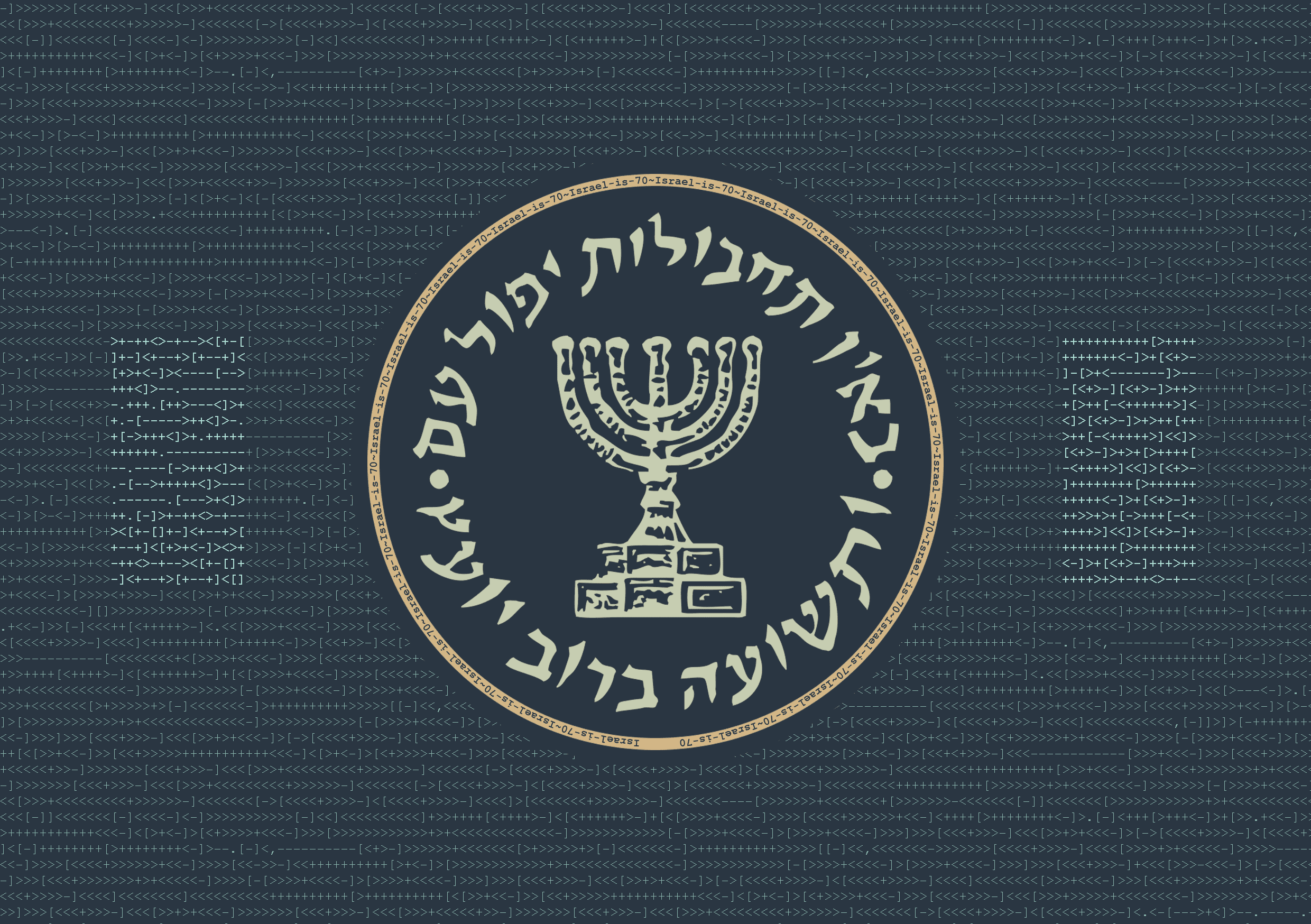 Coronavirus, il ruolo chiave del Mossad per combattere l’epidemia in Israele