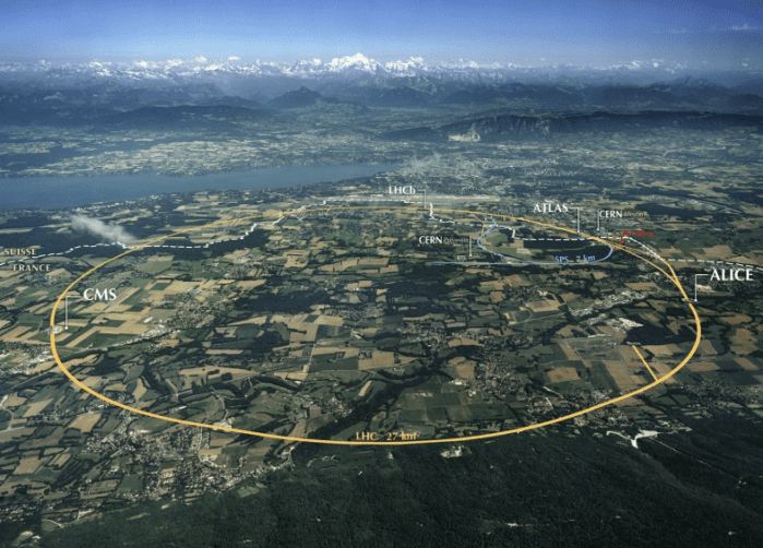 A Cosa Serve Il Bosone Di Higgs