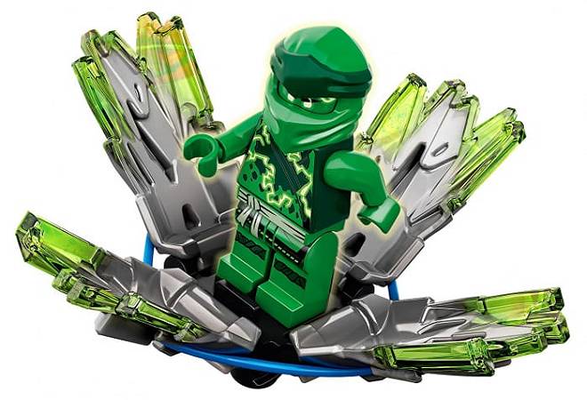 ninjago