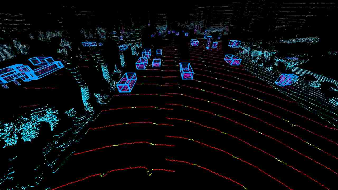 lidar luminar