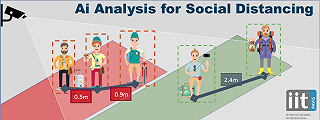 Social distancing: IIT e Aereoporto di Genova sperimentano un software di controllo