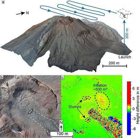 mappatura vulcano