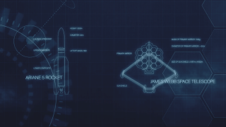 James Webb Telescope: le prove dello stivaggio su Ariane V