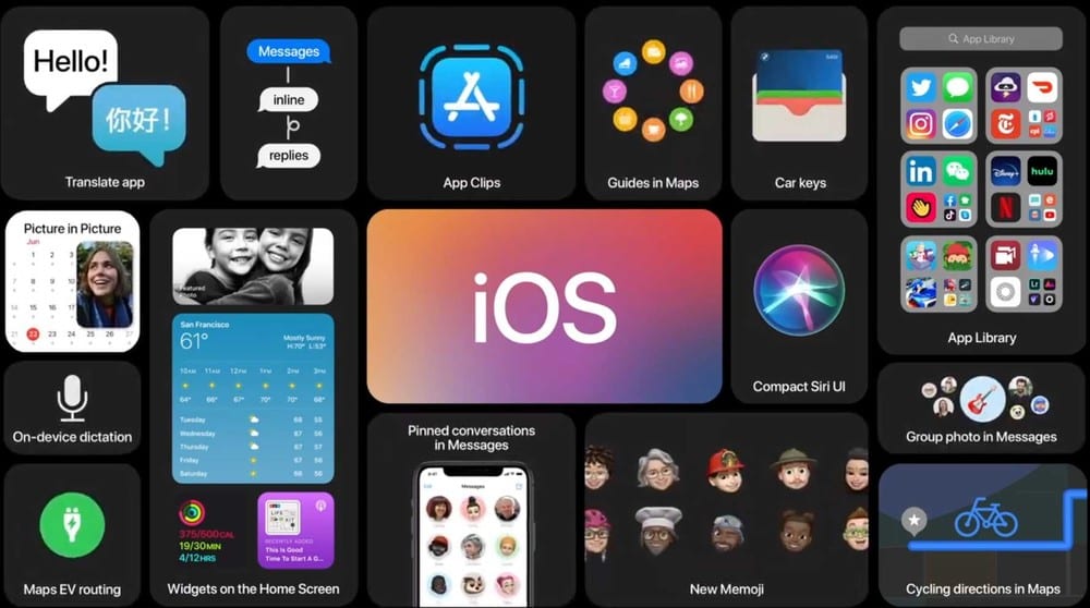 iOS 14: degli hacker trovano una falla per rubare i dati