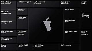 Apple Silicon: ufficiale il passaggio ad ARM