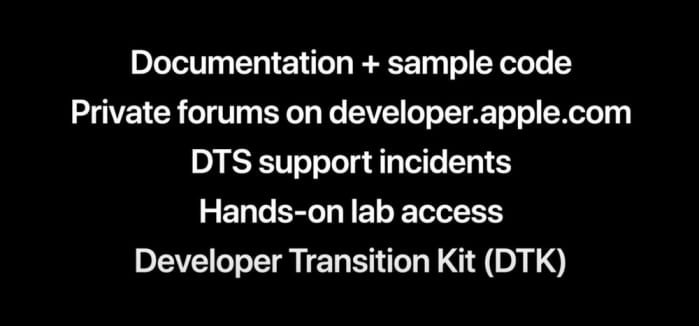Transition Kit