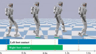 Robot umanoidi: imparano la locomozione imitando gli umani
