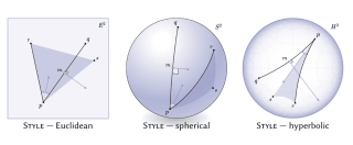 Penrose: il software che traduce in immagini formule matematiche complesse