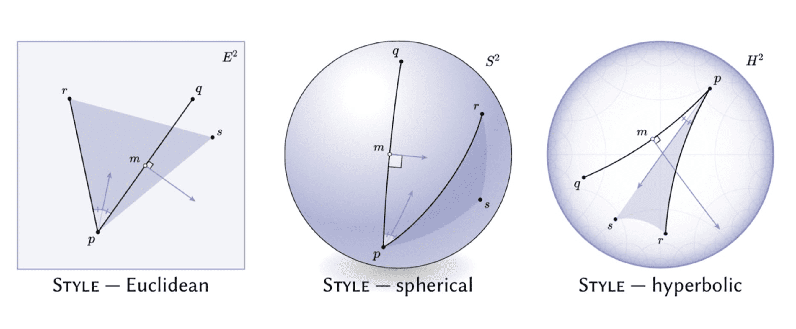 Penrose: il software che traduce in immagini formule matematiche complesse