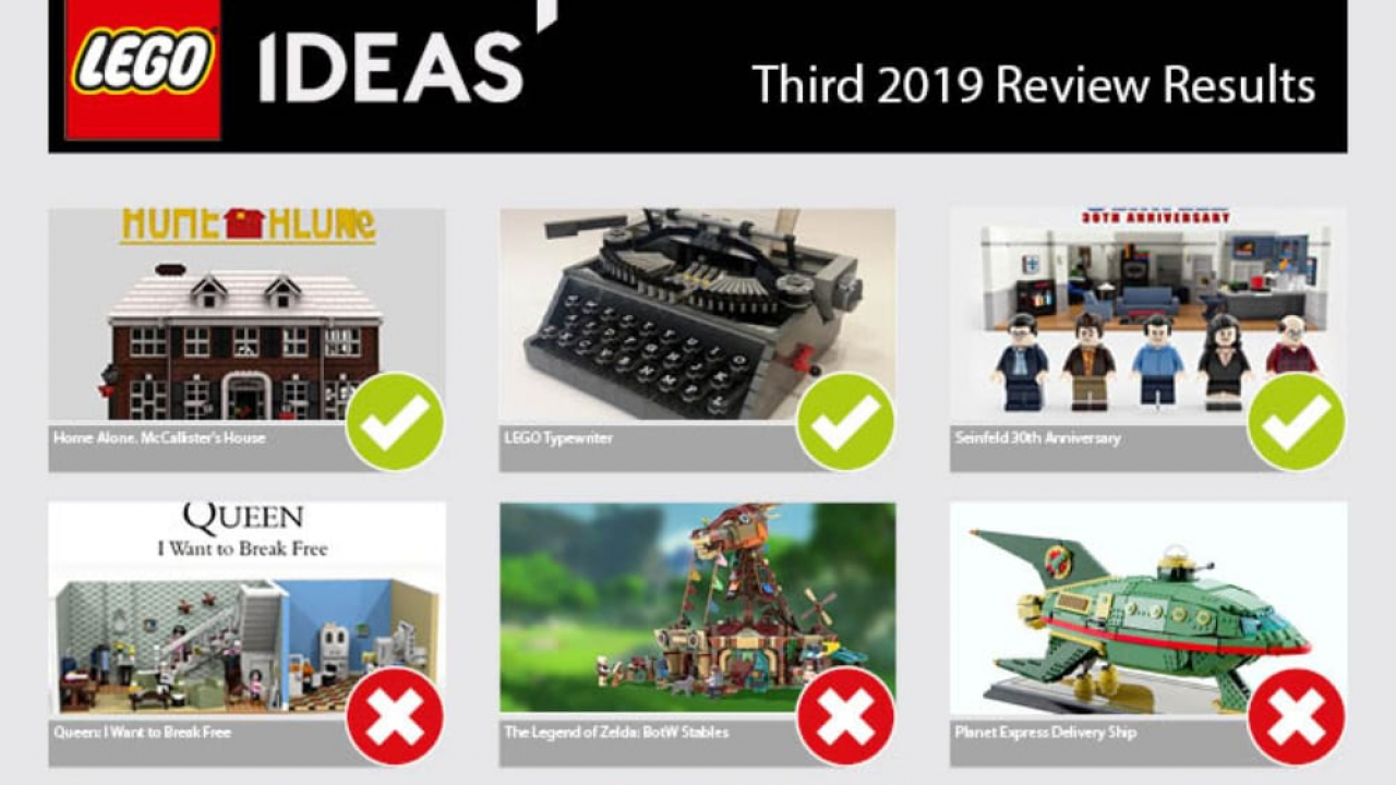 terza review 2019