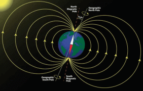 Il campo magnetico terrestre cambia dieci volte più velocemente del previsto