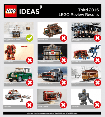 lego ideas