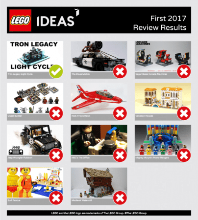 lego ideas