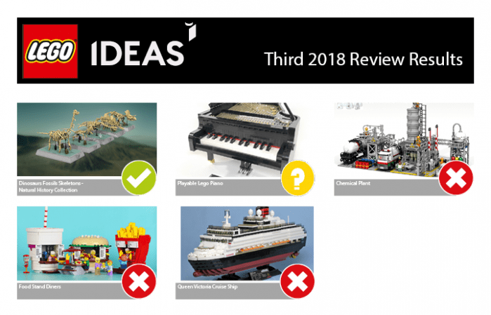 lego ideas