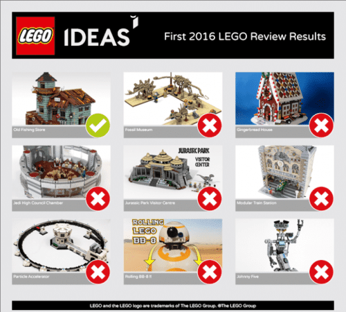 lego ideas