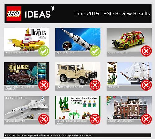 lego ideas