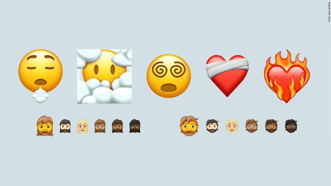 Emoji ai tempi del Covid: anche le faccine si adattano