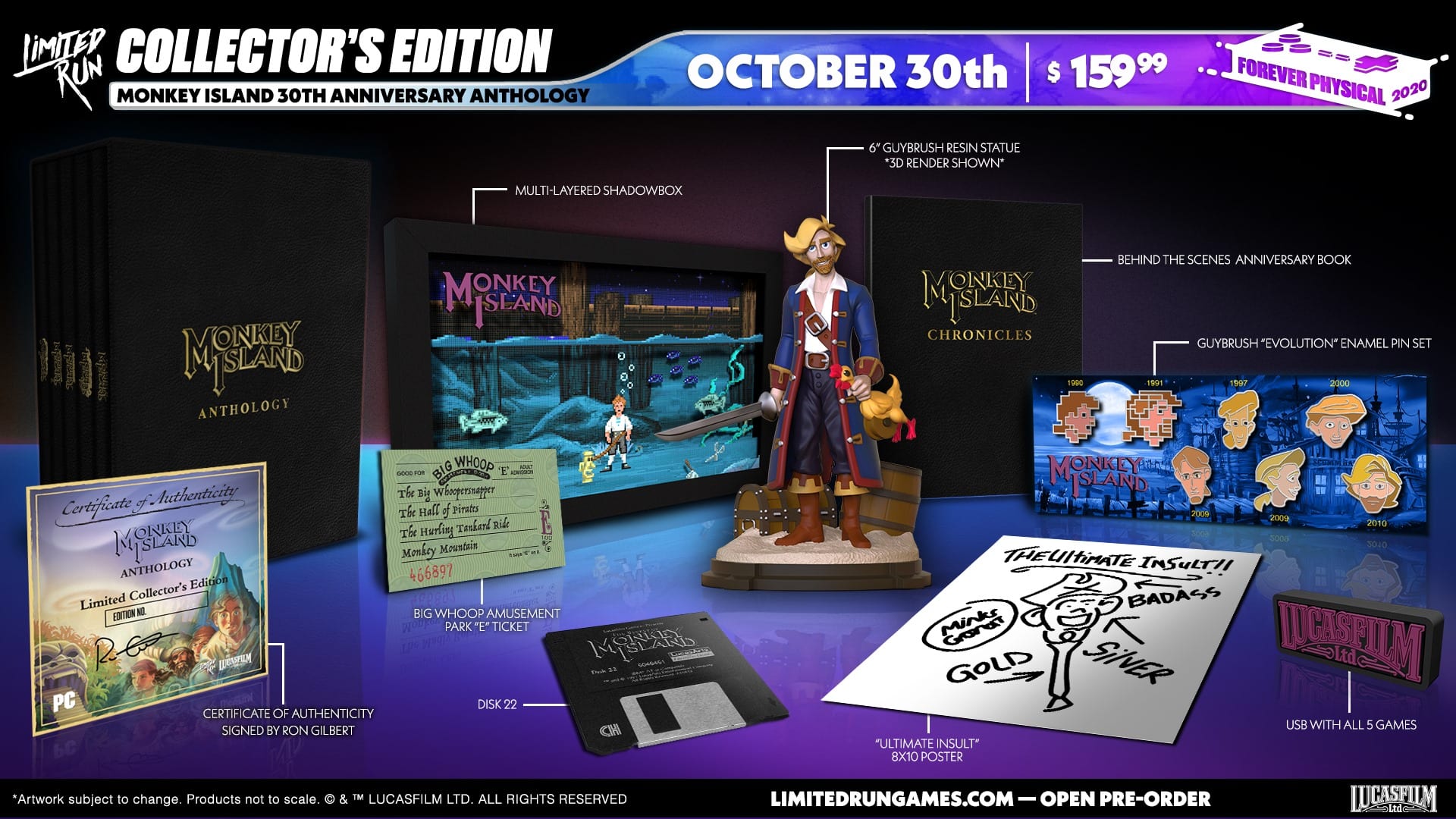 Monkey Island 30th Anniversary Antology Collector’s Edition