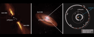 Beta Pictoris c: la prima foto del pianeta distante 63 anni luce