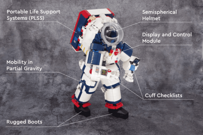 LEGO Artemis Spacesuit