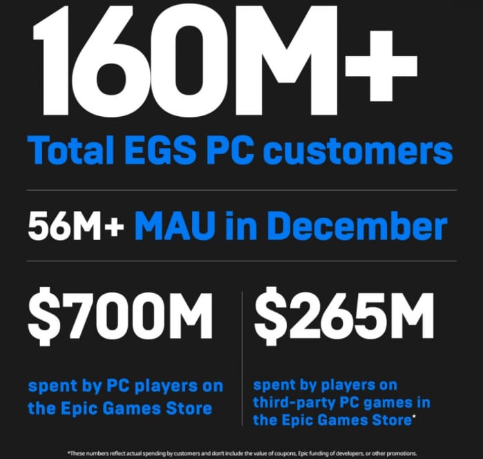 epic games store 1